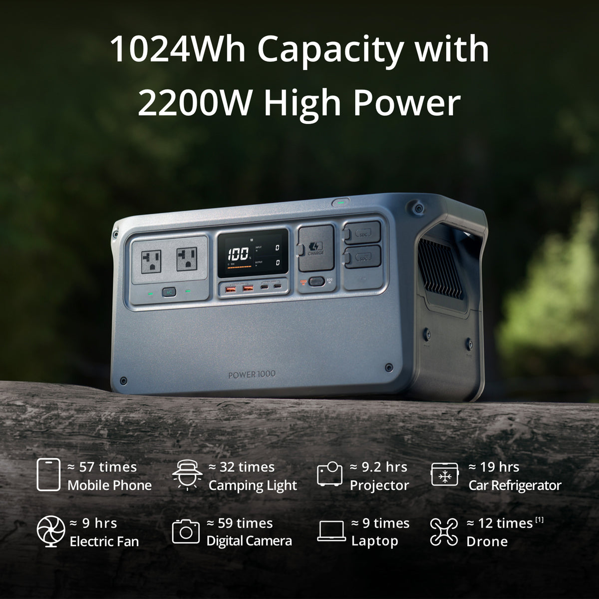 DJI Power 1000 with SDC to Air 3 Fast Charge Cable Bundle