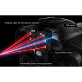 Canon EOS R5 Mark II Digital Mirrorless Camera with RF24-105mm F4 L IS USM Lens Kit (Black)