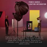 Zhiyun Molus B200 Bi-Color LED Monolight with Zhiyun 3-Feet 90D Parabolic Softbox Bundle