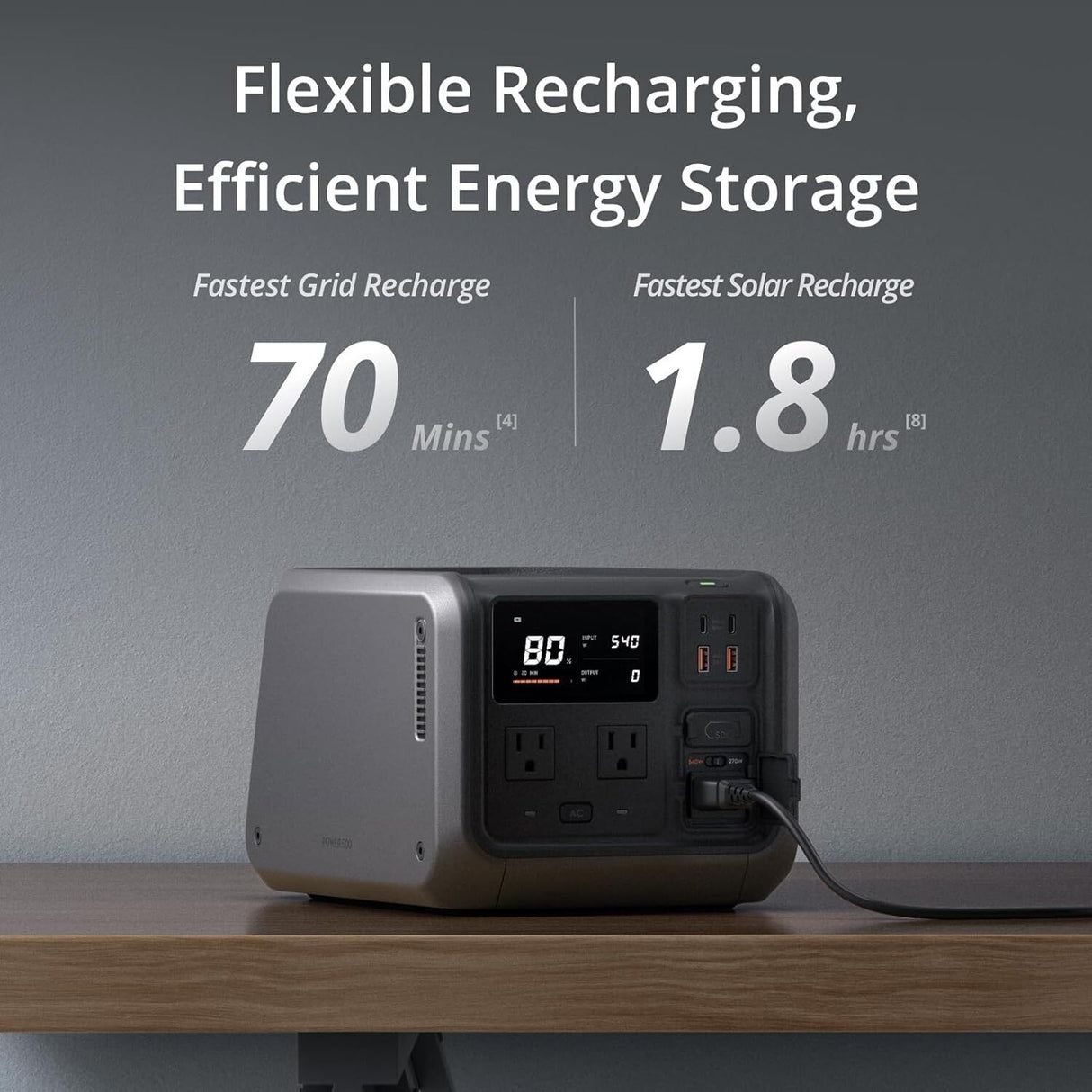 DJI Power 500 Portable Power Station