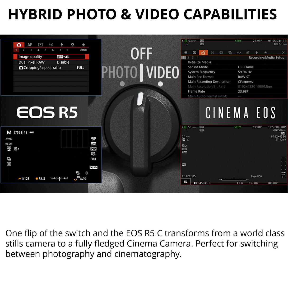 Canon EOS R5 Mirrorless Camera with CN-R 85mm T1.5 L F Cinema Prime Lens & Extra LP-E6NH Battery