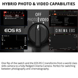 Canon EOS R5 Mirrorless Camera with CN-R 85mm T1.5 L F Cinema Prime Lens & Extra LP-E6NH Battery