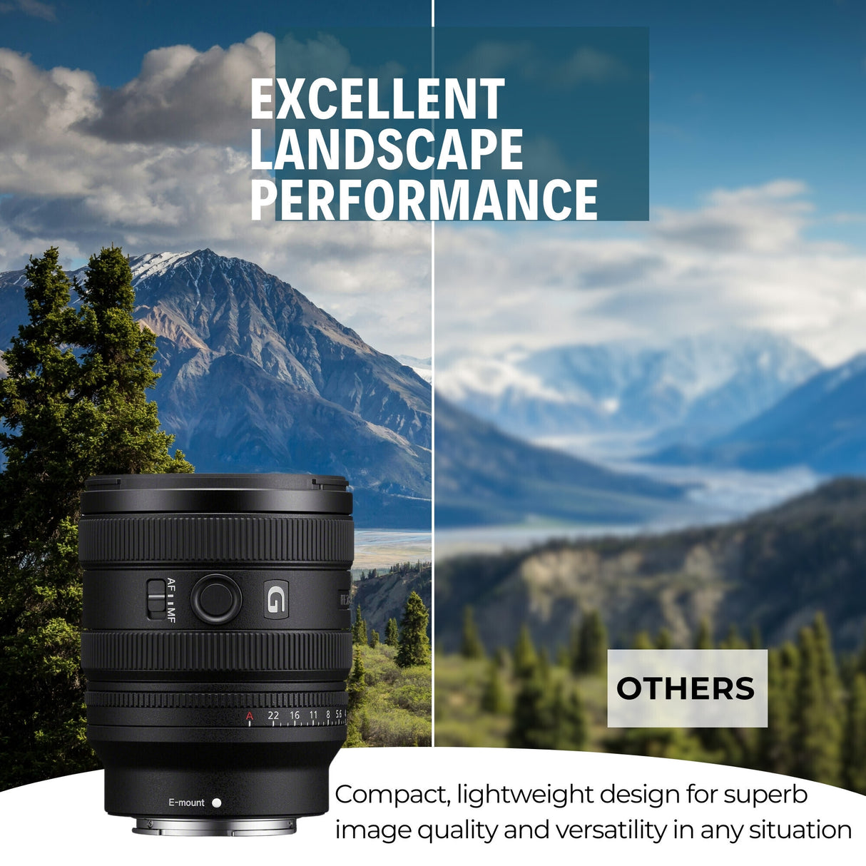 Sony FE 16-25mm F2.8 G - Compact, Lightweight Wide Zoom Lens