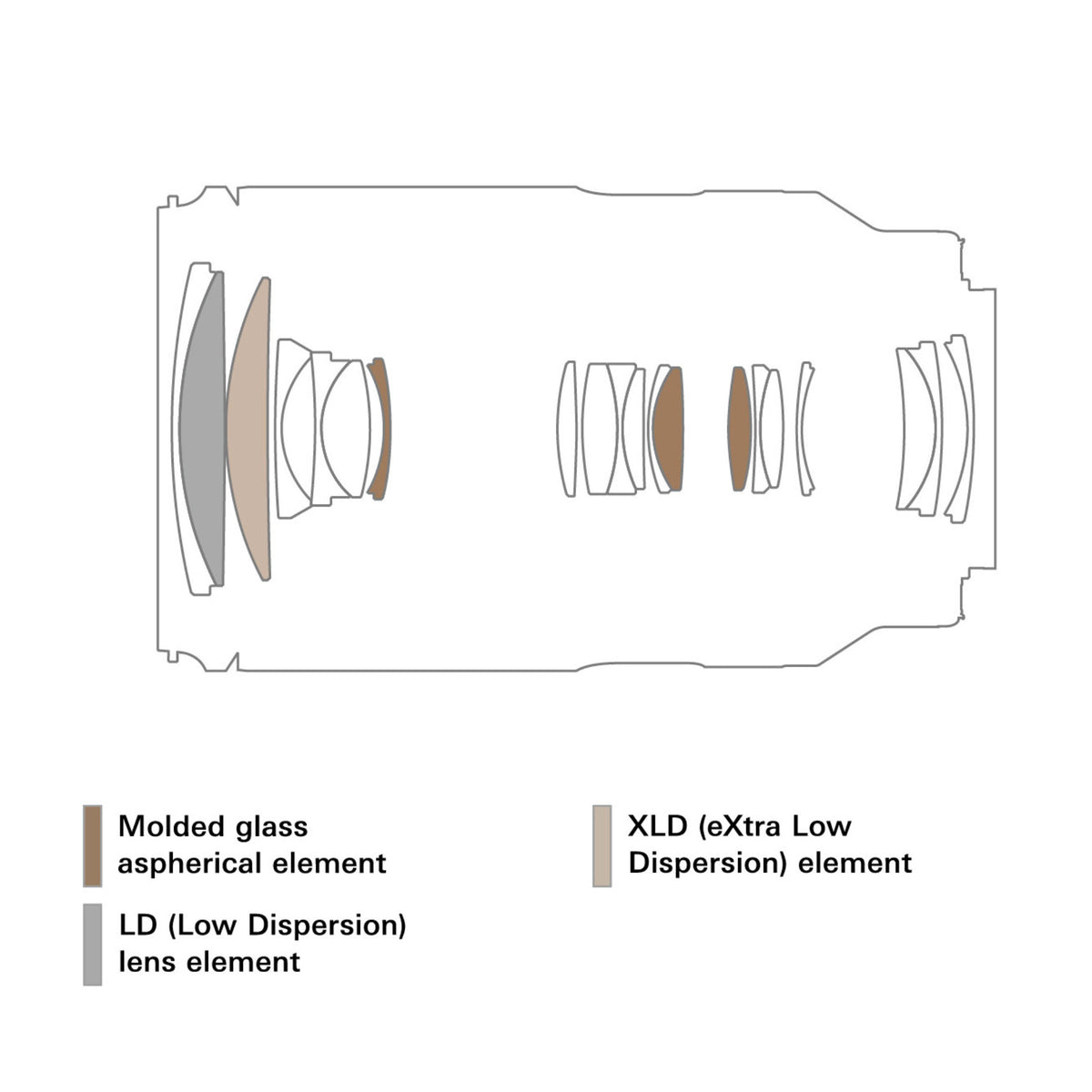 Tamron A074S 28-300mm F/4-7.1 Di III VC VXD Zoom Lens for Sony E-Mount Mirrorless Cameras (Black)