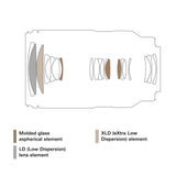 Tamron A074S 28-300mm F/4-7.1 Di III VC VXD Zoom Lens for Sony E-Mount Mirrorless Cameras (Black)