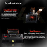 Hollyland Pyro S Wireless Video Transmission System with Hollyland Power Adapter Bundle