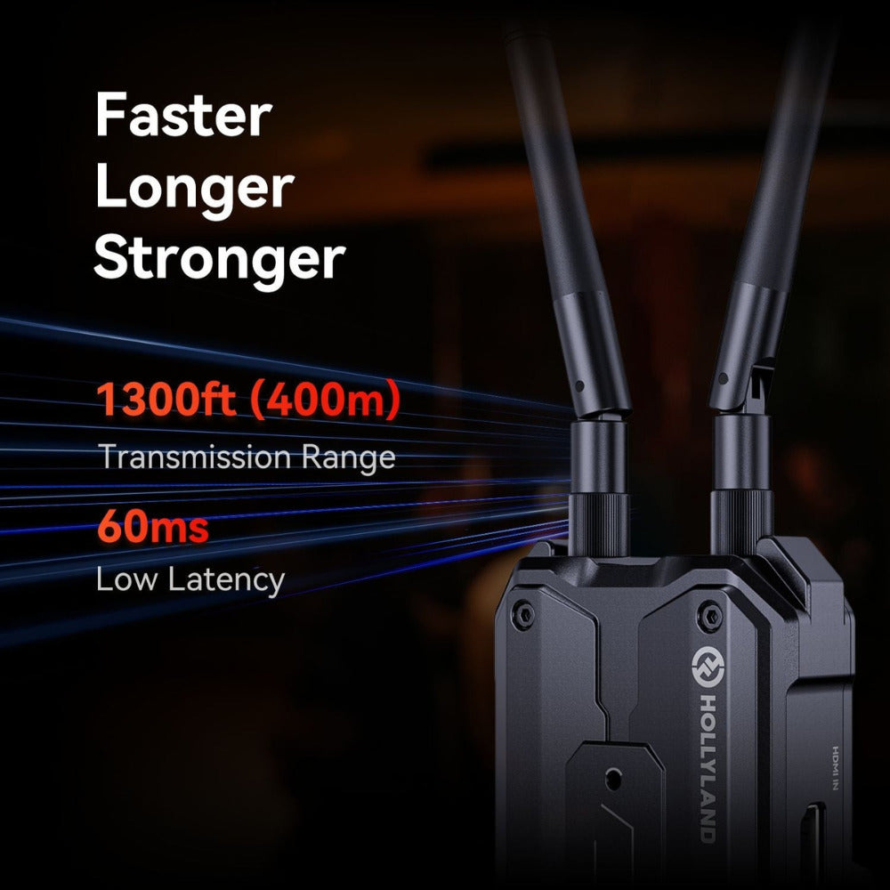 Hollyland Pyro H Wireless Video Transmission System with Hollyland Power Adapter Bundle
