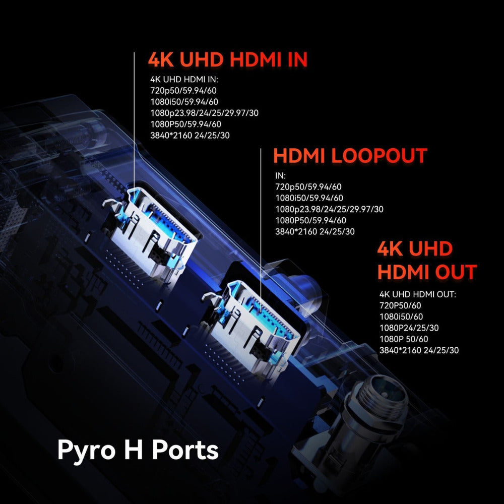 Hollyland Pyro H Wireless Video Transmission System with Hollyland Power Adapter Bundle