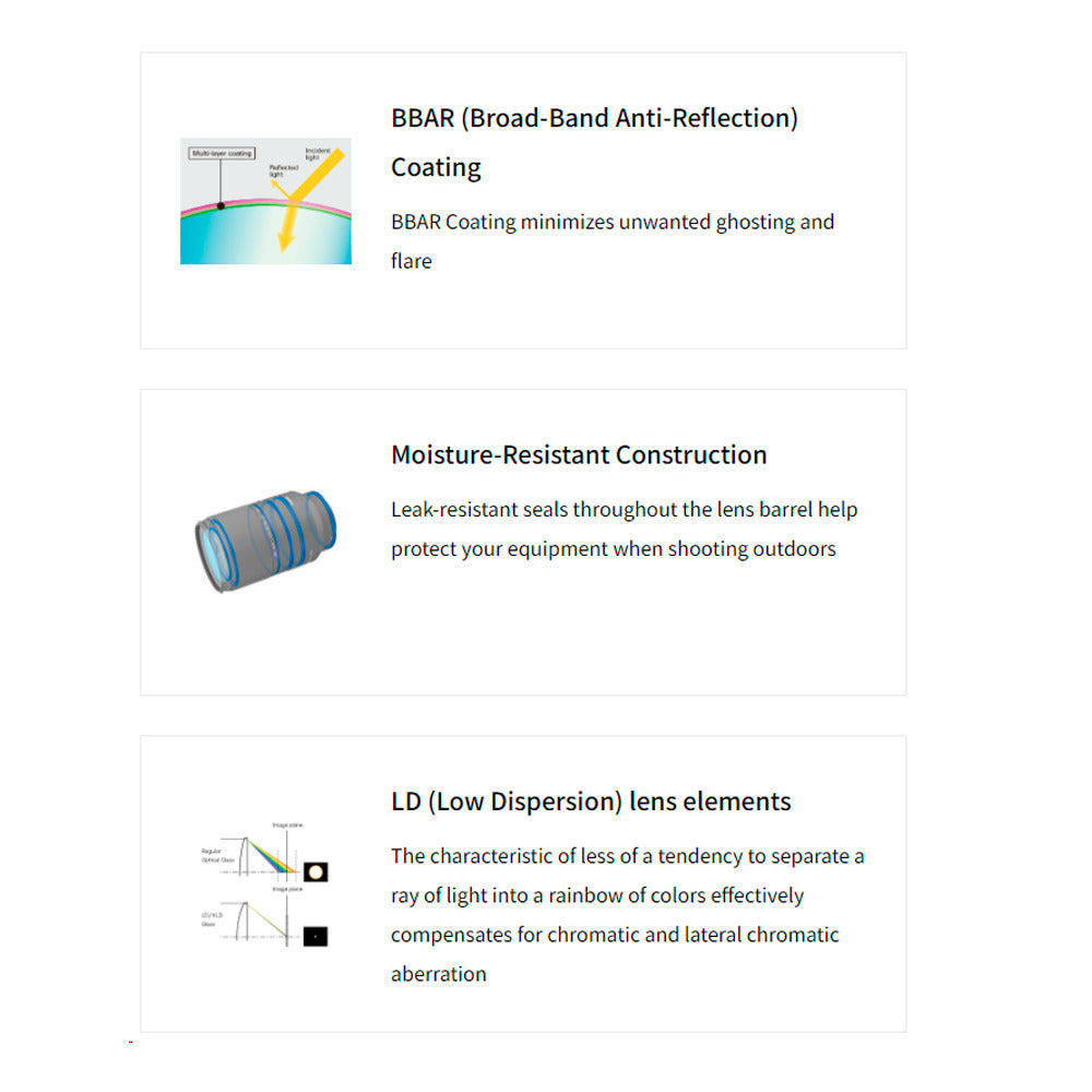 Tamron SP 45mm F/1.8 Di VC USD Lens for Nikon