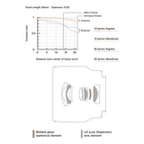 Tamron 20mm f/2.8 Di III OSD Wide-Angle Prime Lens for Sony E-Mount