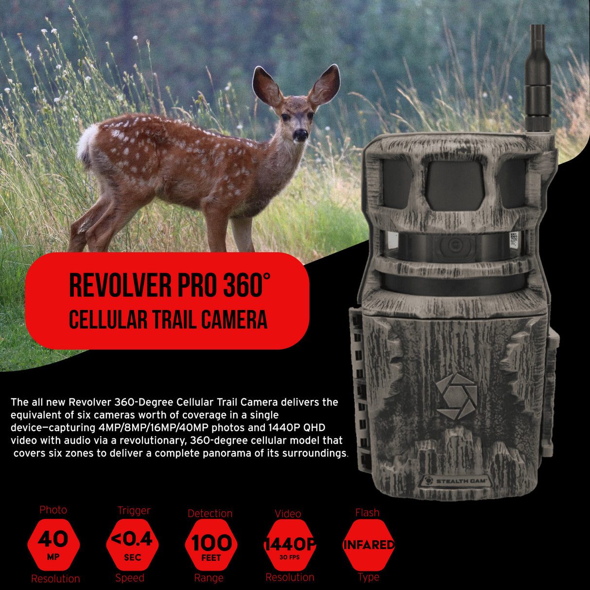 Stealth Cam Revolver 40MP Pro 360 Degree Cellular Trail Camera with 32GB Memory Card and Card Reader