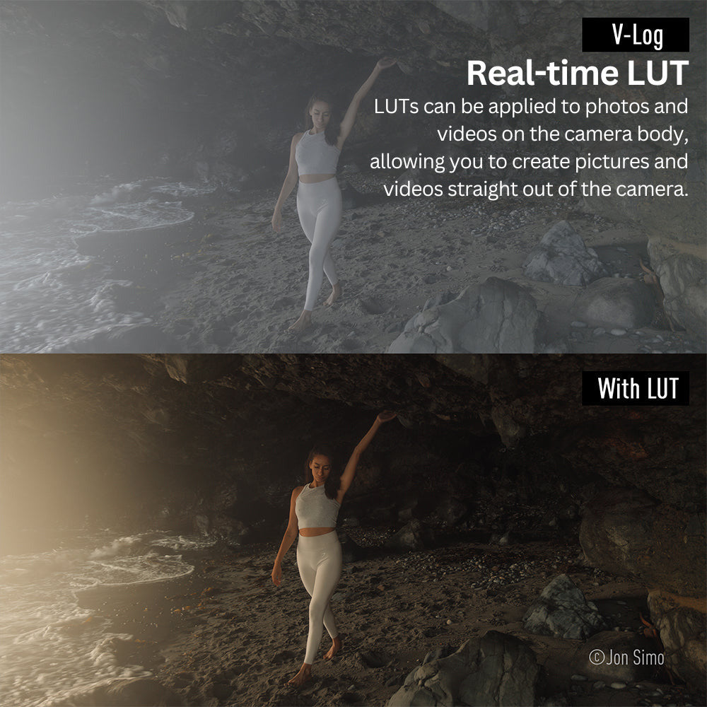 Panasonic LUMIX GH7 Micro Four-Thirds Mirrorless Camera Body with 128GB SD Card and USB-C Hub Bundle