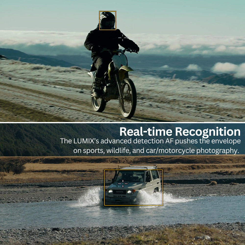 Panasonic LUMIX GH7 Micro Four-Thirds Mirrorless Camera Body with 128GB SD Card and USB-C Hub Bundle