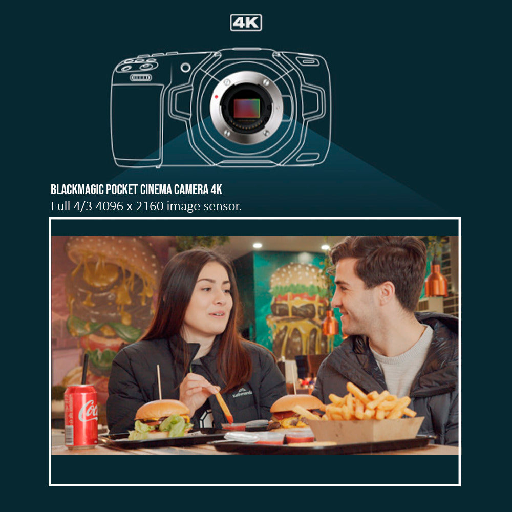 Blackmagic Design Pocket 4K Cinema Camera with Lumix G X Vario Power Zoom Lens (Black) Bundle