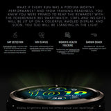 Garmin Forerunner 965 GPS 1.4-Inch Display Titanium Bezel Running Smartwatch(Whitestone/Powder Gray)