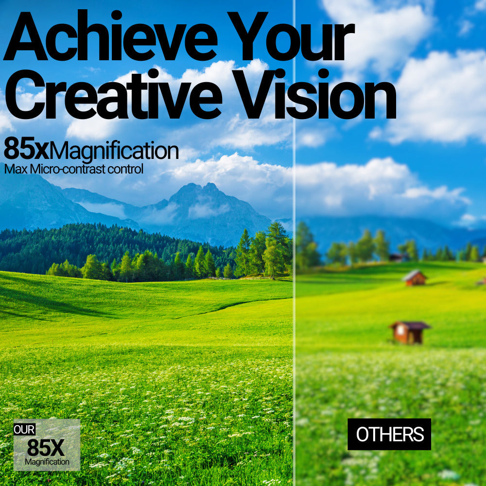 NiSi 85mm Athena Prime T1.9 Full Frame Cinema Lens with 77mm Thread (E Mount, Drop-In Filter) Bundle