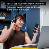 Sony WH-1000XM4 Wireless Noise Canceling Over-Ear Headphones (Black) with Earbuds Bundle