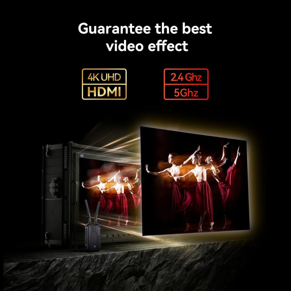 Hollyland Pyro H Wireless Video Transmission System with Rechargeable Batteries (2-Pack) Bundle