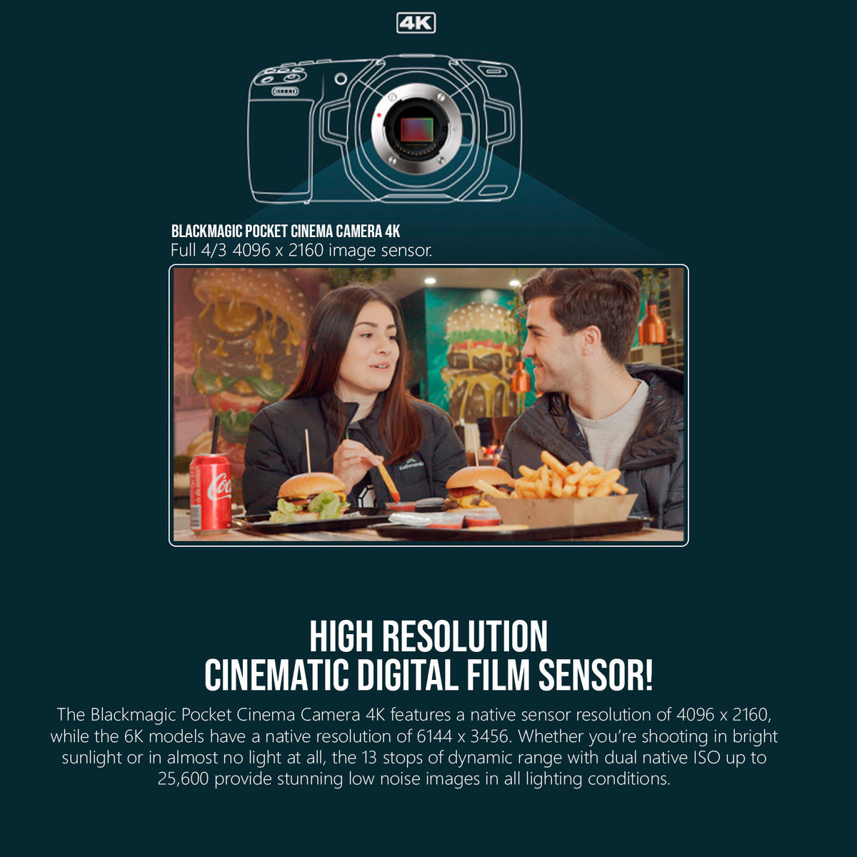 Blackmagic Design Pocket 4K Cinema Camera with Lumix Lens and 2250mAh Battery (2-Pack) Bundle