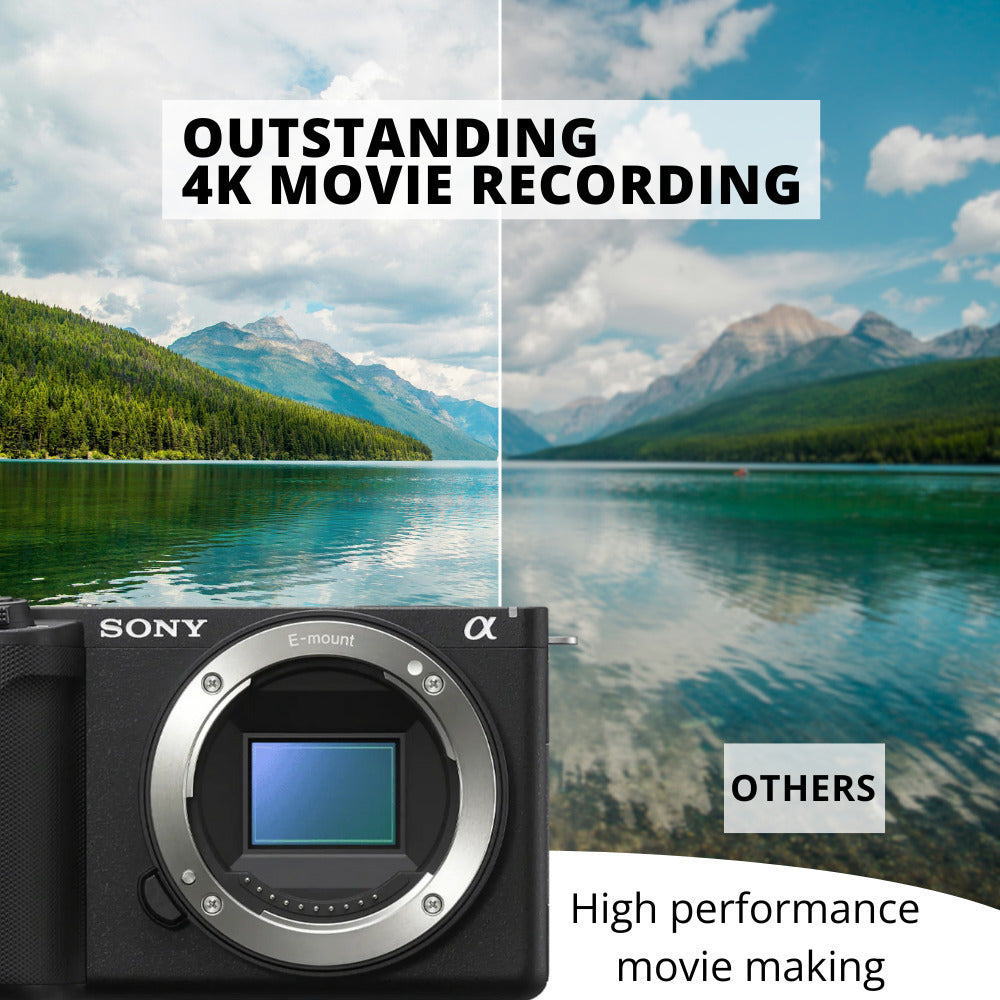 Sony Alpha ZVE10 II | APS-C Interchangeable Lens Mirrorless with 16-50mm Lens Kit | Designed for Content Creators | Black with Sony Creator Accessory Kit II bundle