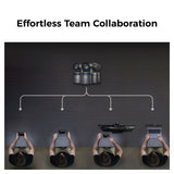 OBSBOT Talent Multi-Cam All-In-One Live Streaming Studio with 5.4-Inch Touchscreen Monitor (Black)