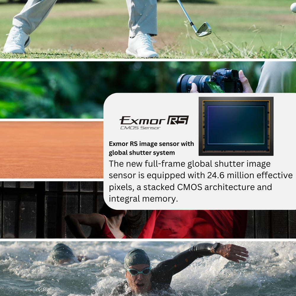 Sony ZV-1 II Vlog Camera for Content Creators and Vloggers (White) with 64GB SDXC Memory Card Bundle