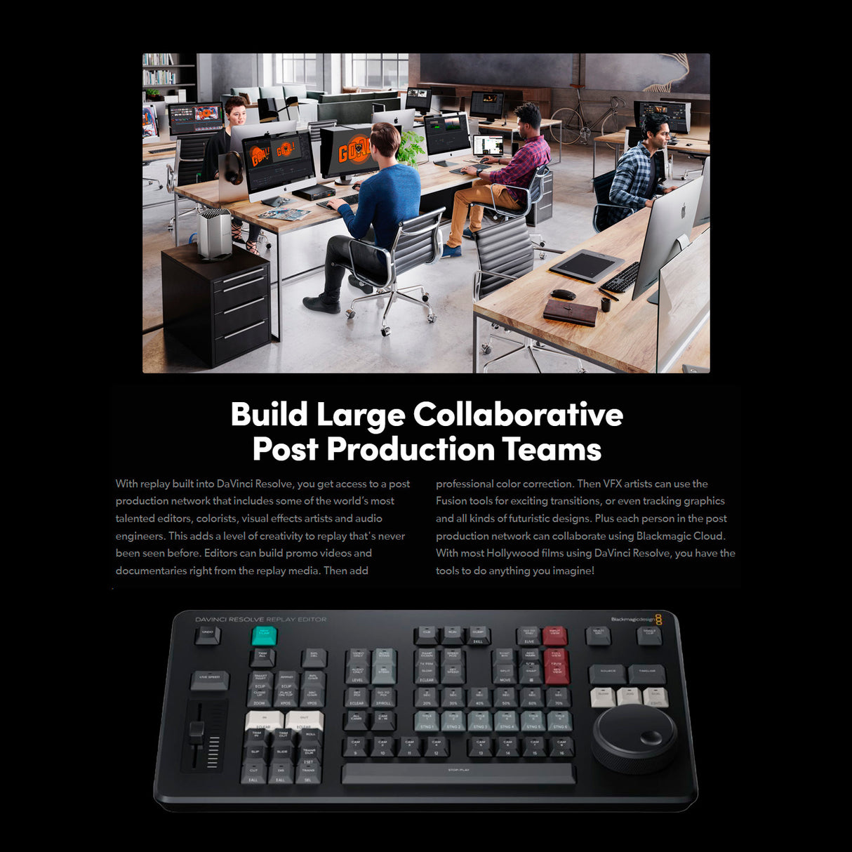 Blackmagic Design DaVinci Replay Resolve Editor for Fast Multi-Cam Editing (Black) Bundle