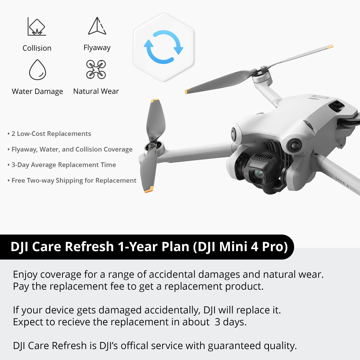 DJI Care Refresh 1-Year Plan for DJI Mini 4 Pro (Physical Card)