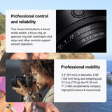 Sony FE 50mm F1.2 GM Full-Frame Large-Aperture G Master Lens with 24mm Lens and Battery Bundle