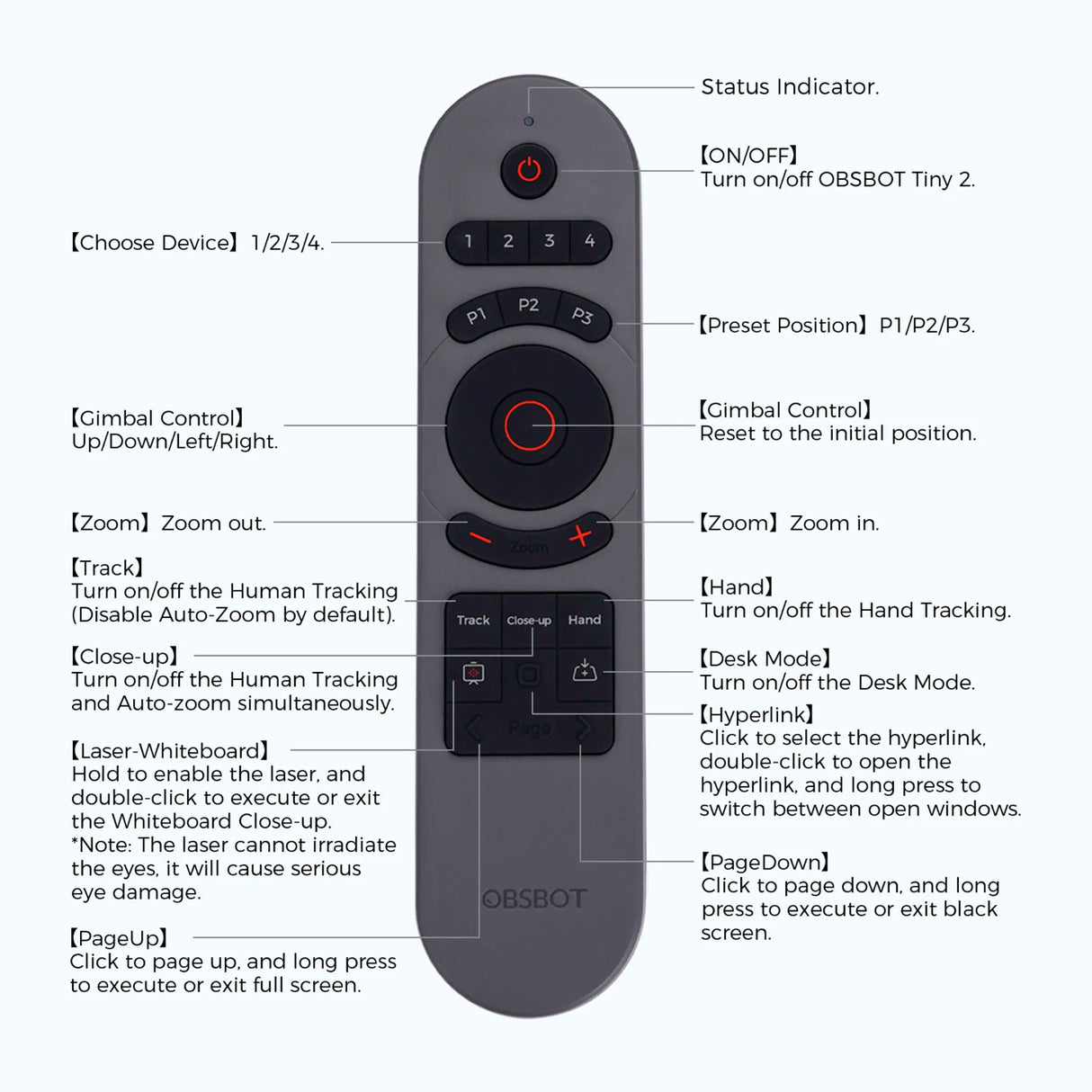 OBSBOT Smart Wireless Remote Controller with USB-A Dongle and Intuitive Buttons for Tiny 2 (Gray)