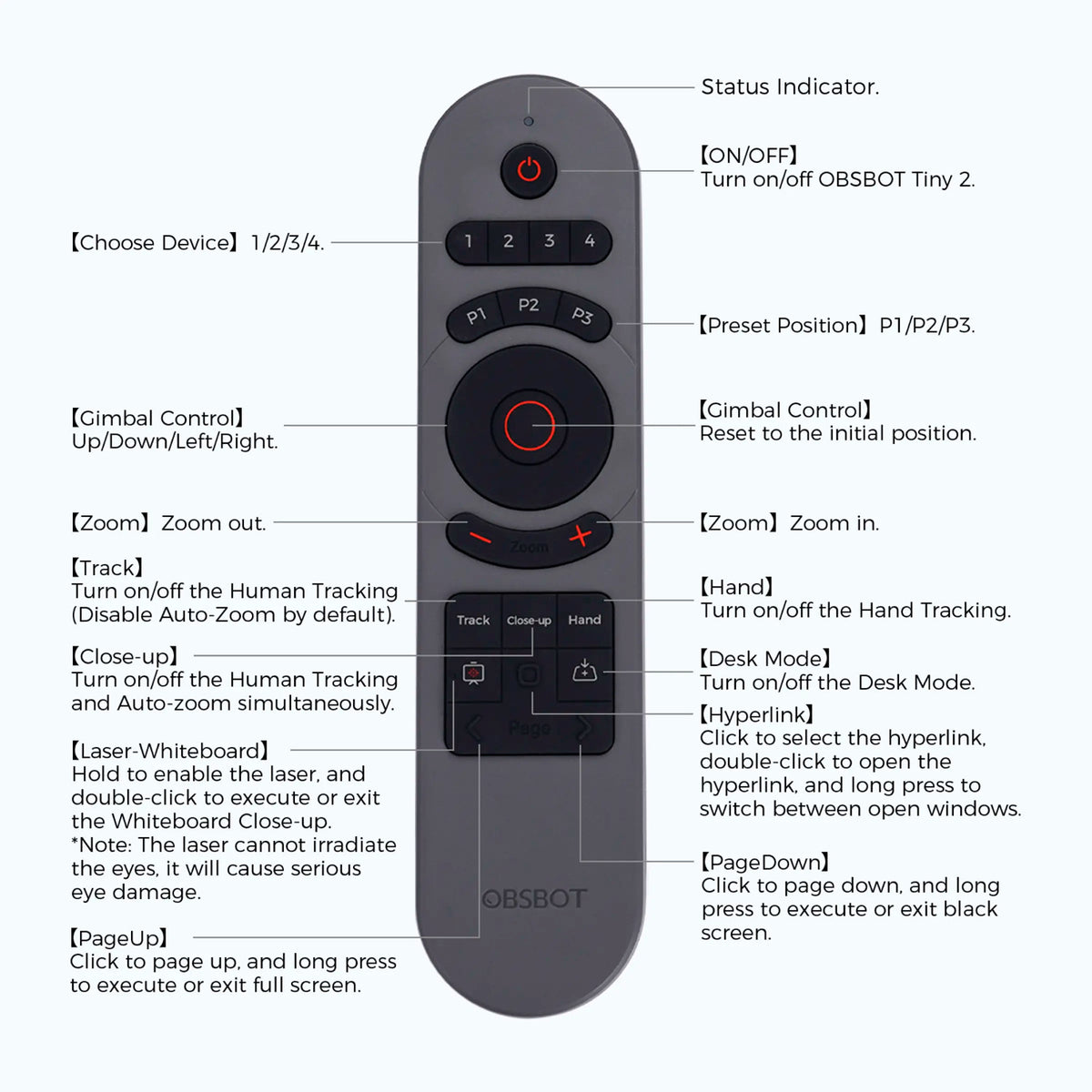 OBSBOT Smart Wireless Remote Controller (Gray) with AA Alkaline Batteries (4-Pack) Bundle
