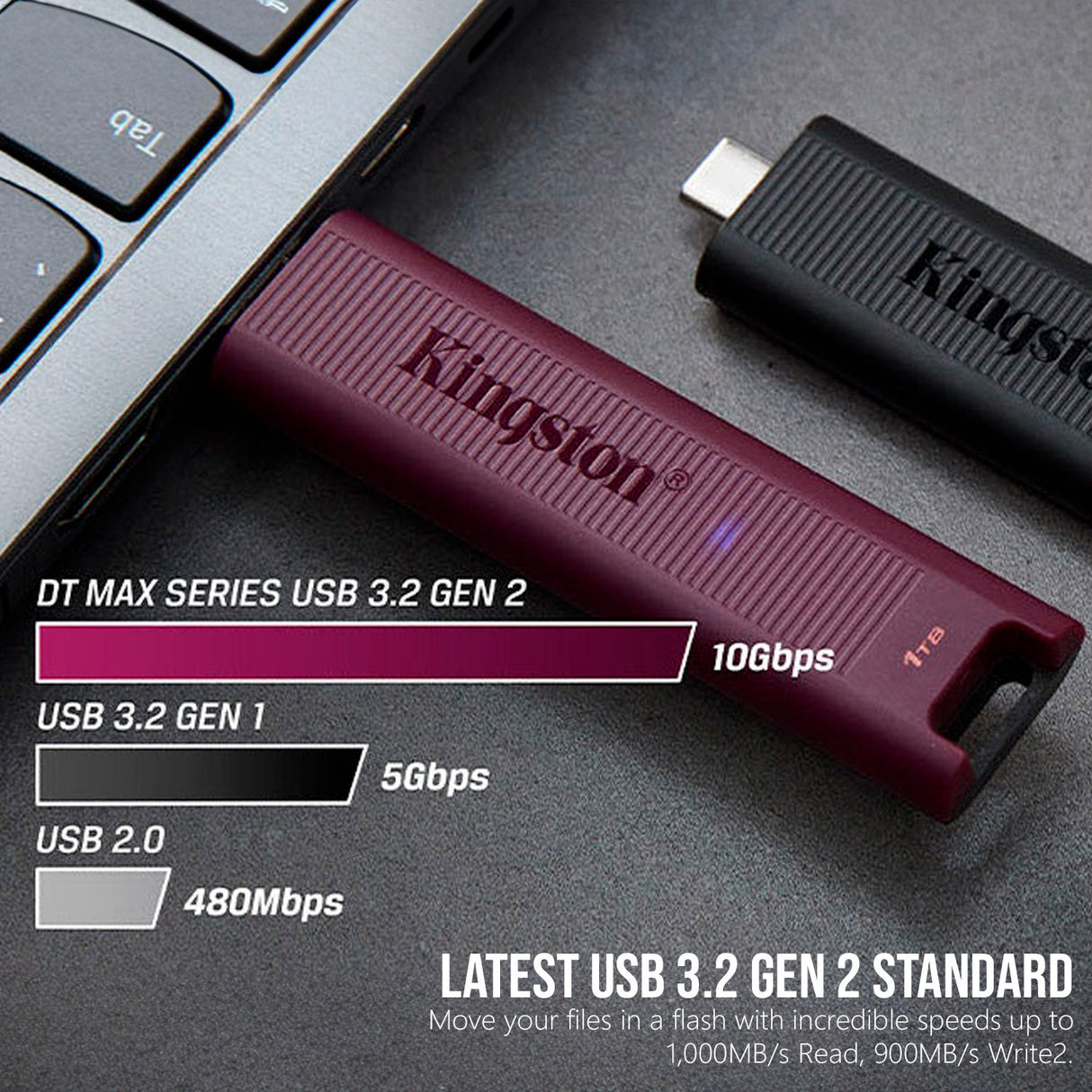 Kingston DataTraveler Max Type-A 256GB USB Flash Drive (5-Pack) with Steel Keyrings (10-Pack) Bundle