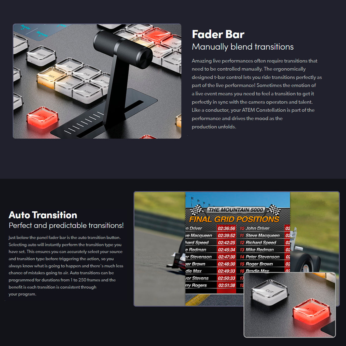 Blackmagic Design ATEM Micro Live Stream Switcher Panel (Open Box)