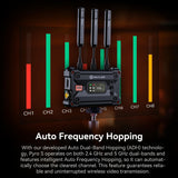 Hollyland Pyro S Wireless Video Transmission System with Pyro 7 Wireless 7-Inch Monitor Bundle