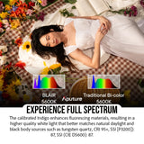 Aputure Storm 1200x with Wide Reflector with Storm 1200x Reflector Kit (Narrow and Medium) Bundle