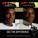 Aputure Storm 1200x with Wide Reflector with Storm 1200x Reflector Kit (Narrow and Medium) Bundle