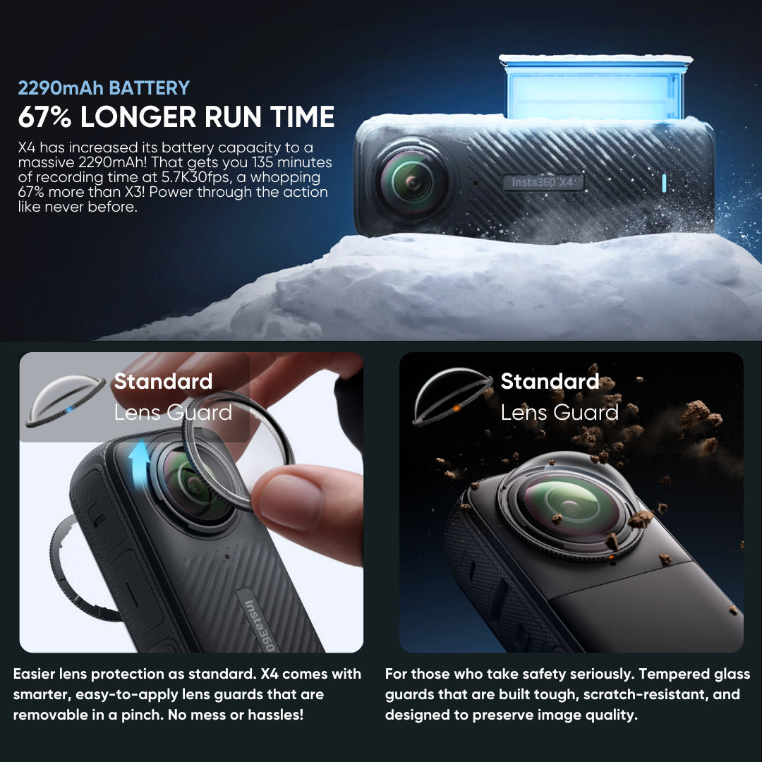 Insta360 X4 360 Degree 8K Camera with 128GB MicroSDXC Canvas Go Plus Memory Card Bundle