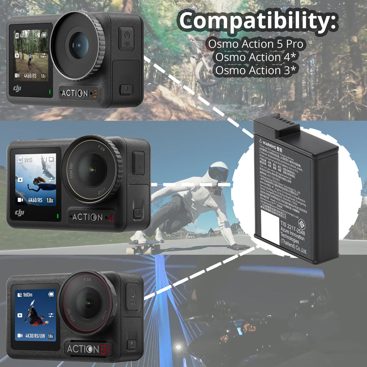 DJI Osmo Action Extreme Battery Plus (2-pack) with  Silicone Protector for Action 5 Pro /Action4/ 3