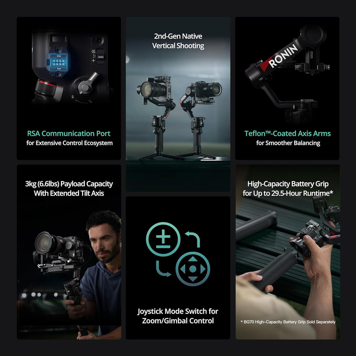 Canon EOS R50 Mirrorless Camera Bundle with 18-45mm Lens, DJI RS 4 Gimbal Stabilizer and Gadget Bag