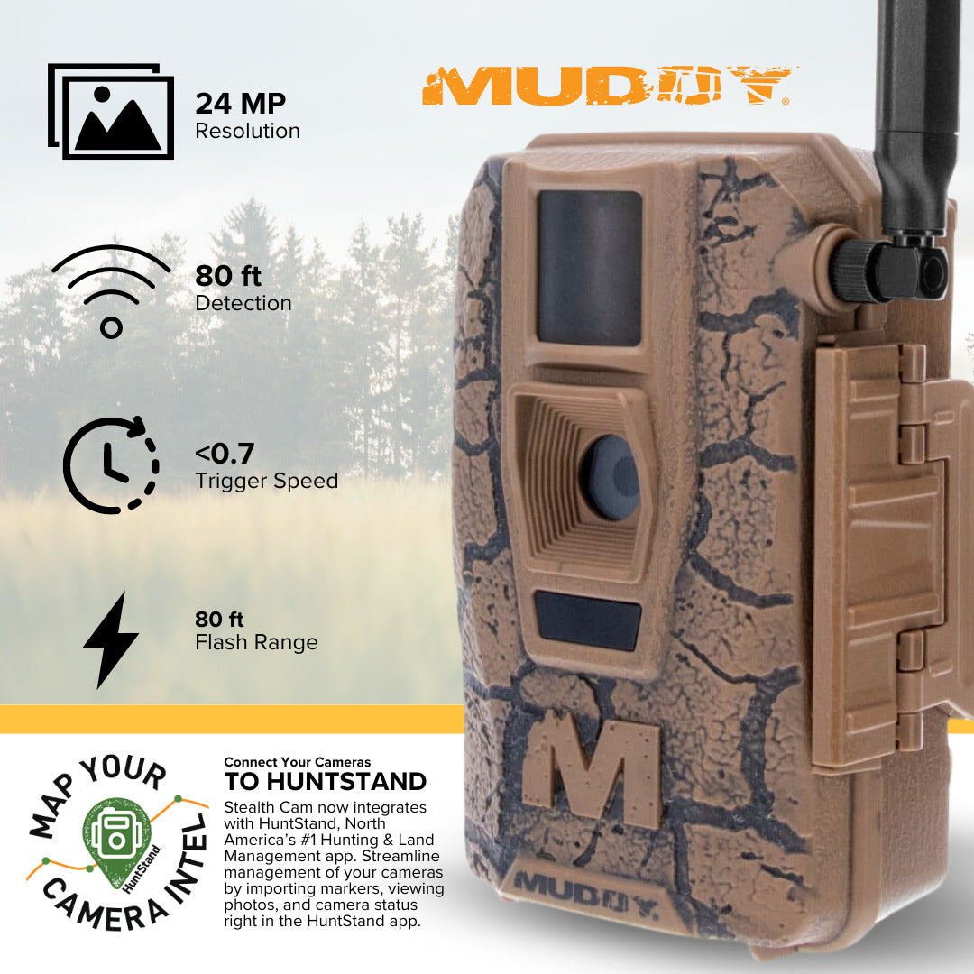Muddy Mitigator Cellular 24MP Imaging Trail Camera (6-Pack) with 6x Lithium Solar Power Panel Bundle