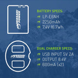 Wasabi Power LP-E6NH Rechargeable Li-Ion 2250 mAh Battery (2-Pack) and Dual Charger Kit (Black)