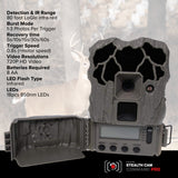 Stealth Cam 20MP Trail Camera with 60 Feet Range Detection and 720P Video (2-Pack) x 4 Bundle