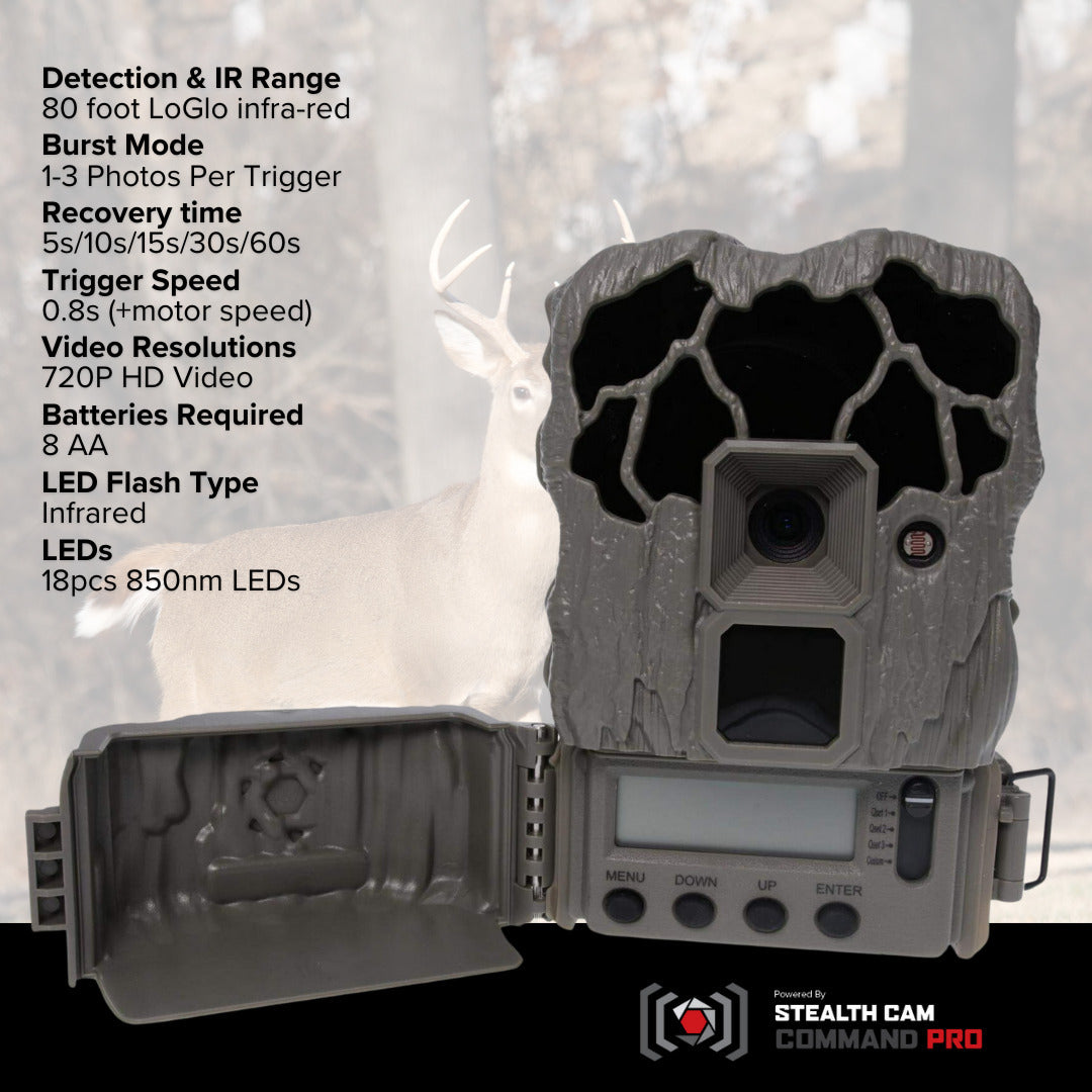 Stealth Cam 20MP Trail Camera with 60 Feet Range Detection and 720P Video (2-Pack) x 4 Bundle