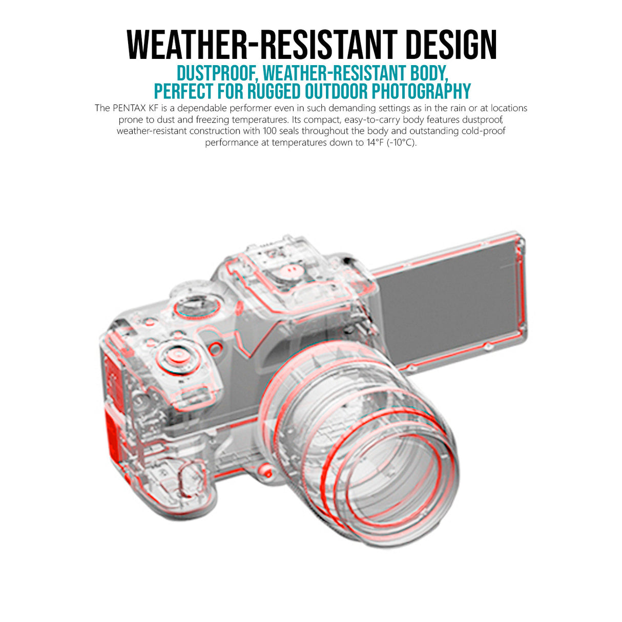 Pentax KF DSLR Camera Body (Black)