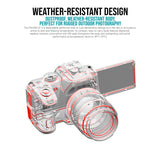 Pentax KF DSLR Camera Body (Black)