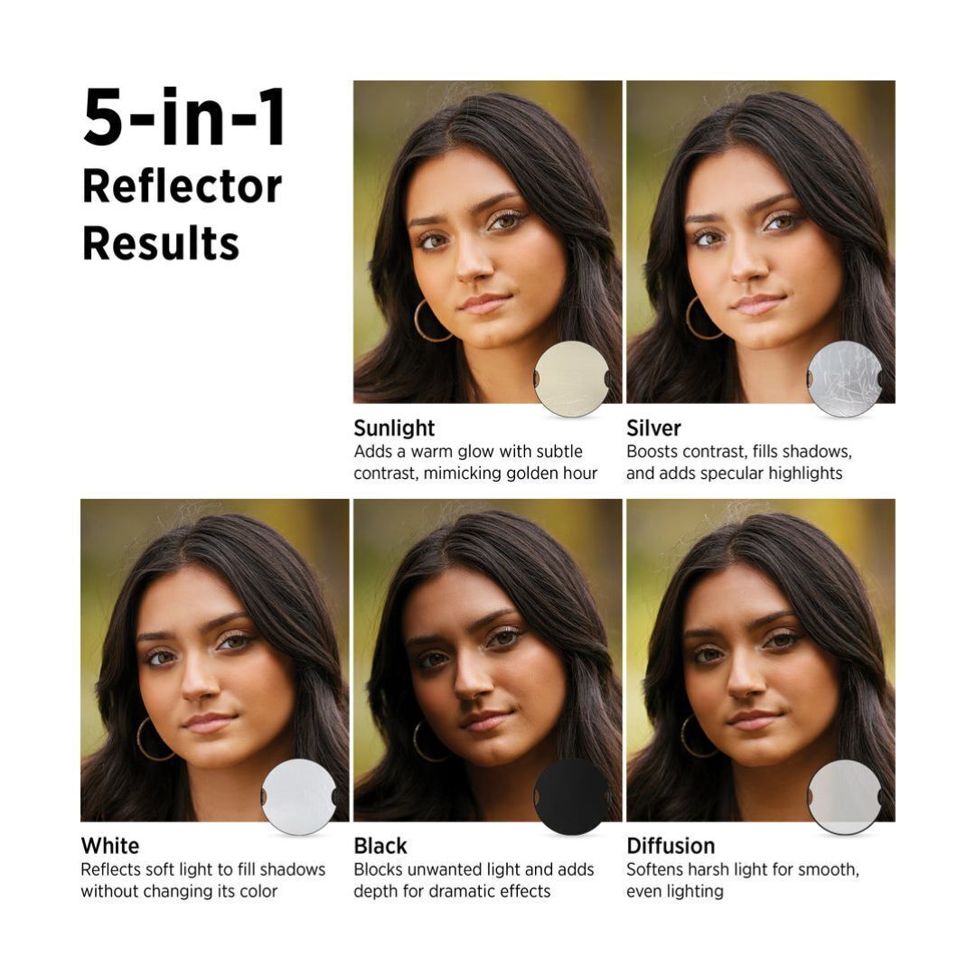 Westcott Illuminator 40-Inch 5-In-1 Reflector with QuickGrip Handles for Versatile Light Control