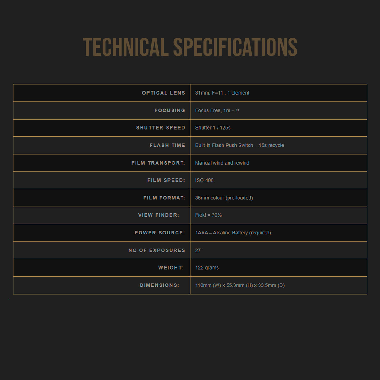Ilford Ilfocolor Rapid Retro Single Use Camera with 31mm Optical Lens (Black, 5-Pack) Bundle
