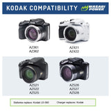 Wasabi Power Battery (2-Pack) and Charger for Kodak LB-060 with Overcharge Protection (Black)