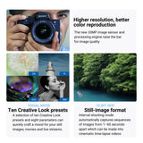 Sony Alpha 7 IV Full-Frame Mirrorless Interchangeable Lens Camera with 28 To 70mm Lens Bundle