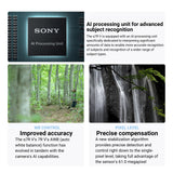 Sony Alpha a7R V Full-Frame Mirrorless Interchangeable Lens Camera Body with Hard Case Bundle